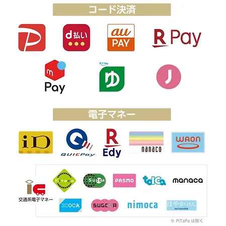 Apa Hotel Nagoya Sakae Higashi-3